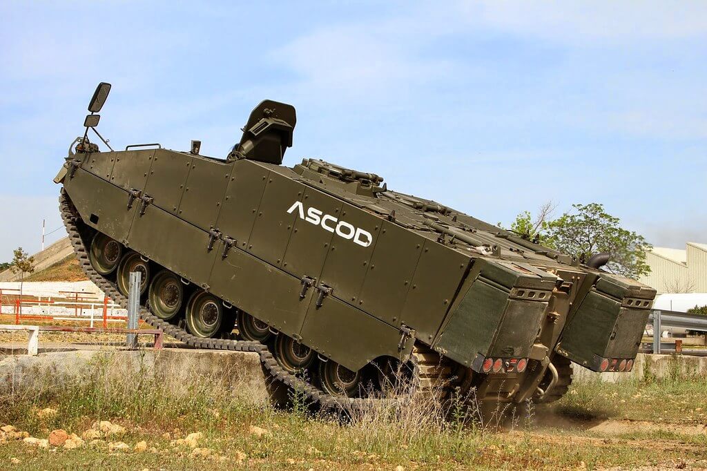 GDELS ASCOD 09