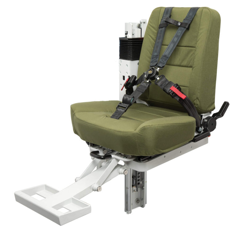 Essentials of Military Seat Belts – MOBIUS Protection System